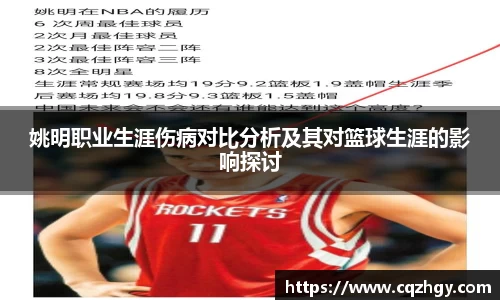姚明职业生涯伤病对比分析及其对篮球生涯的影响探讨