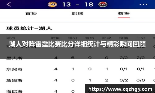 湖人对阵雷霆比赛比分详细统计与精彩瞬间回顾